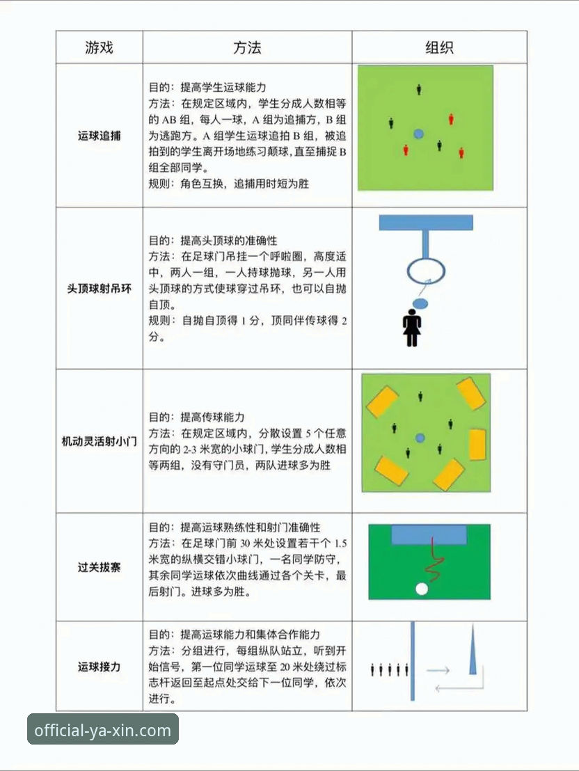 亚新体育平台互动旅程使用教程：从零入门到安全配置实践