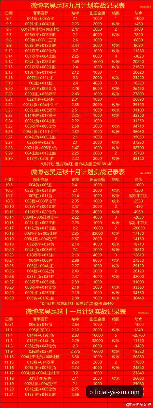 布朗希尔深度解析：沙特联赛生存法则与孔帕尼的成功密码——亚新体育平台独家视角
